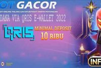 Daftar-Situs-Slot-Deposit-QRIS-Terpercaya-di-Indonesia